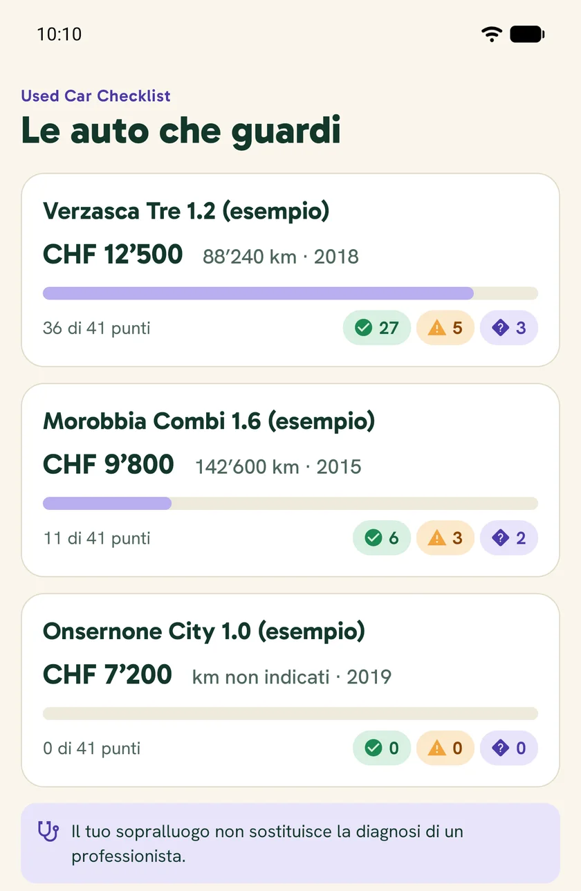Schermata «Le auto che guardi»: tre auto di esempio con prezzo richiesto, chilometri, avanzamento della checklist e conteggio delle valutazioni.