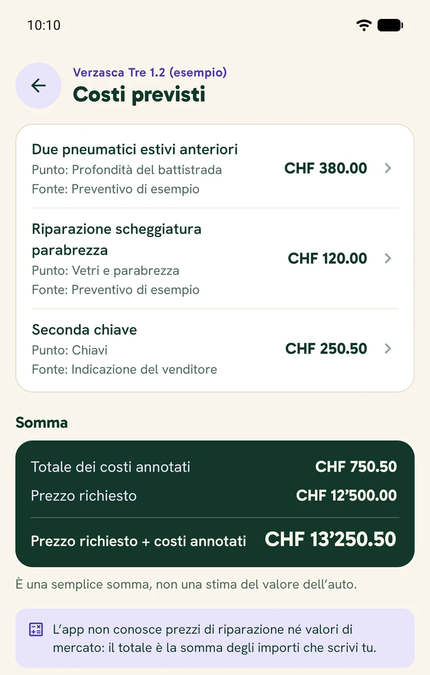 Costi previsti: tre voci di esempio, totale CHF 750.50 e prezzo richiesto più costi annotati CHF 13’250.50.